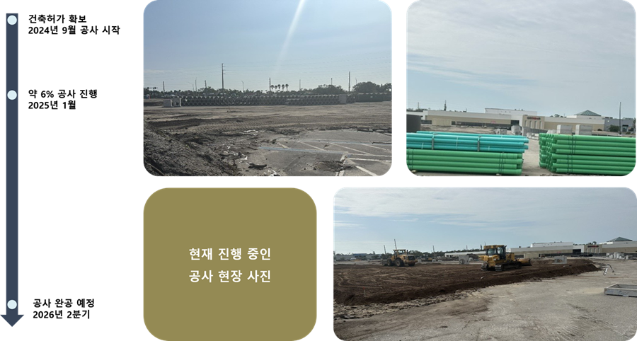 미국투자이민 프로젝트_이미지8