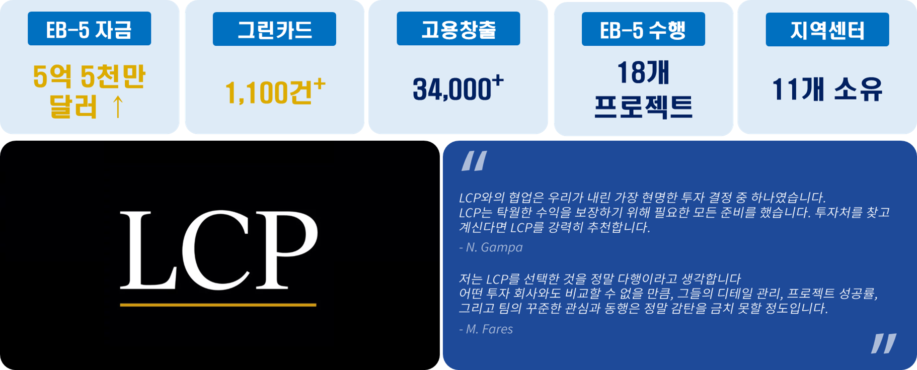 미국투자이민 프로젝트_이미지8