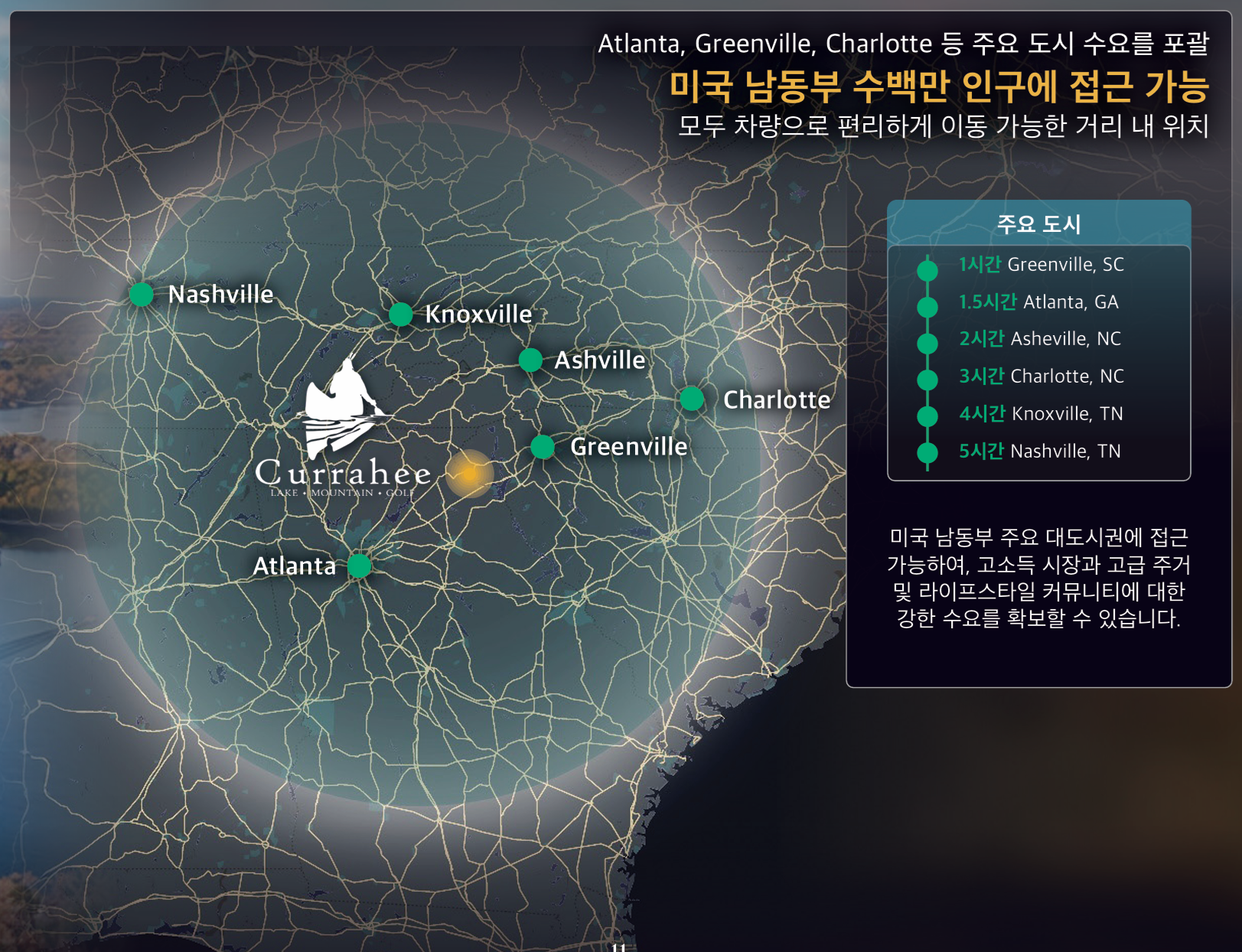 미국투자이민 프로젝트_이미지2